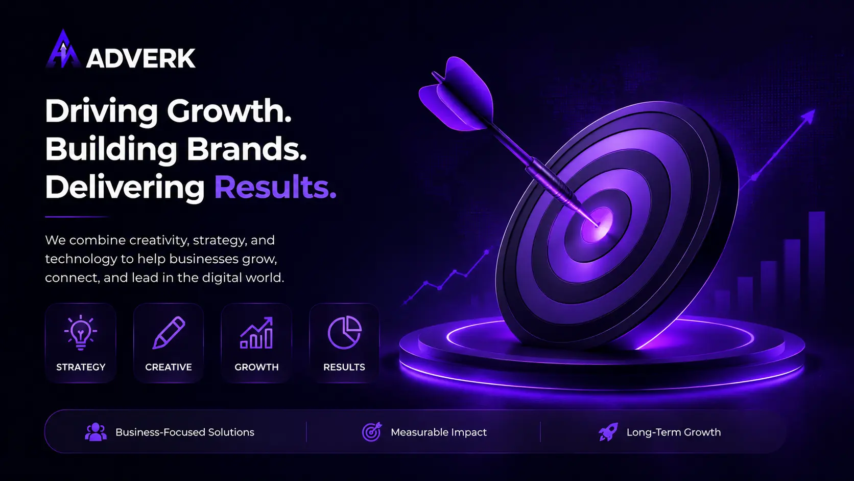 Driving Growth Building Brand and Results